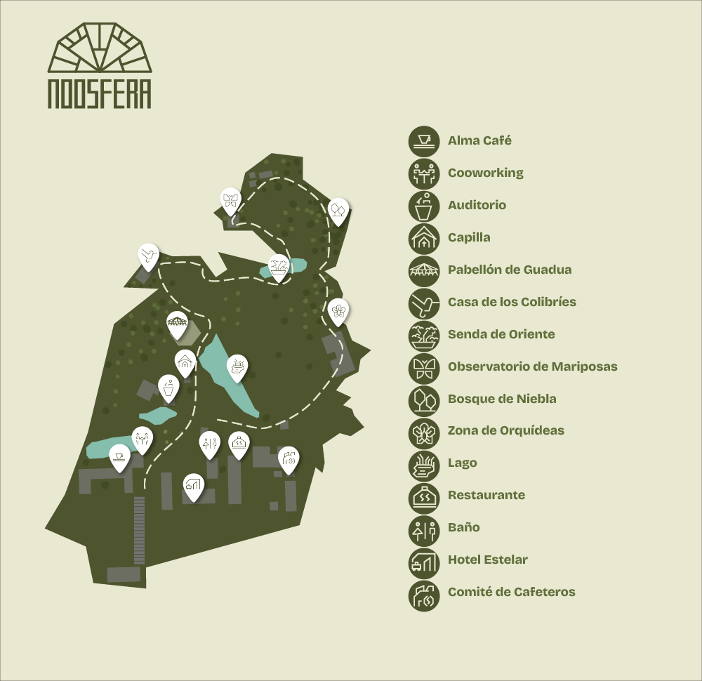 Mapa del Recinto del Pensamiento